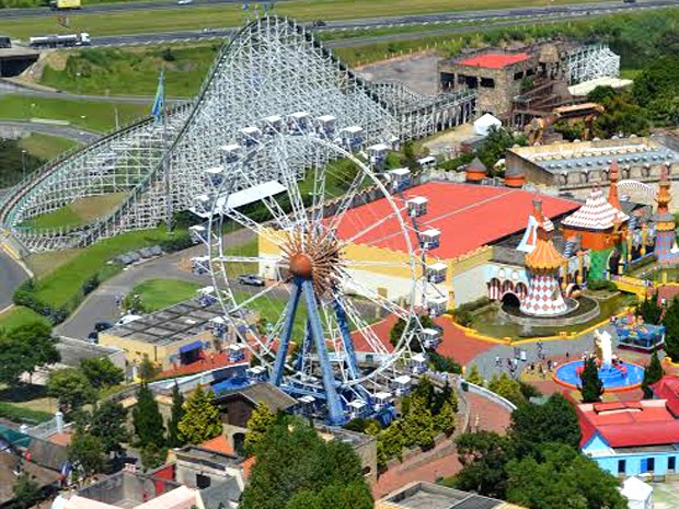 Melhores Parques Temáticos do Brasil. 